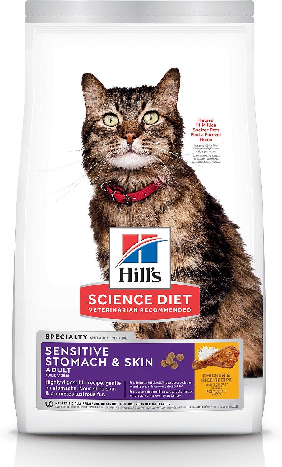 Sensitive skin and outlet stomach cat food