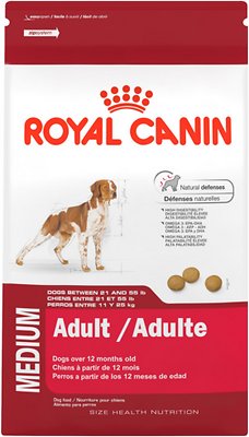 Royal Canin Size Health Nutrition Medium Adult Dry Dog Food, 17-lb (**)