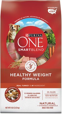 Purina ONE SmartBlend Healthy Weight Formula Adult Premium Dry Dog Food, 8-lb
