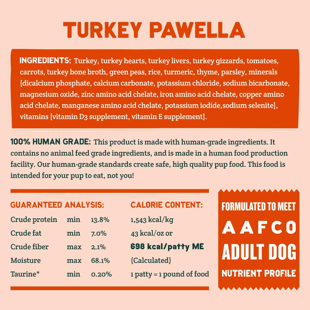 A Pup Above Turkey Pawella Friendly Grains Gently Cooked Dog Food, 7-lb