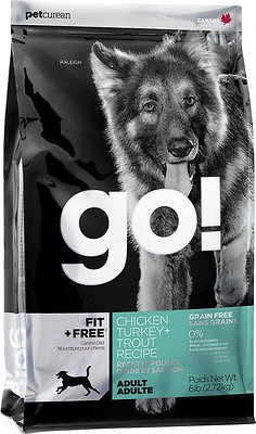 Go! Fit + Free Grain-Free Chicken, Turkey & Trout Adult Dry Dog Food, 25-lb