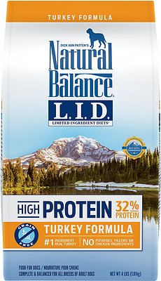 Natural Balance L.I.D. Limited Ingredient Diets High-Protein Turkey Formula Grain-Free Dry Dog Food, 4-lb (**)