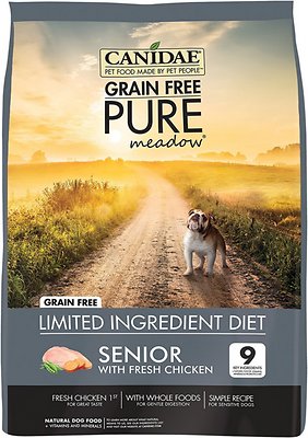 canidae grain